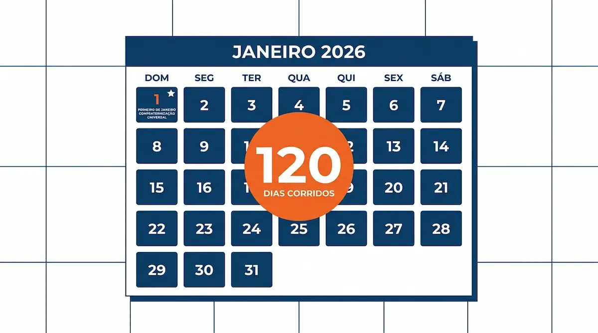 Dias Corridos O Que São e Como Contar
